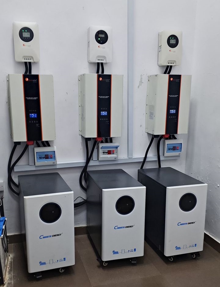 inverter solutions